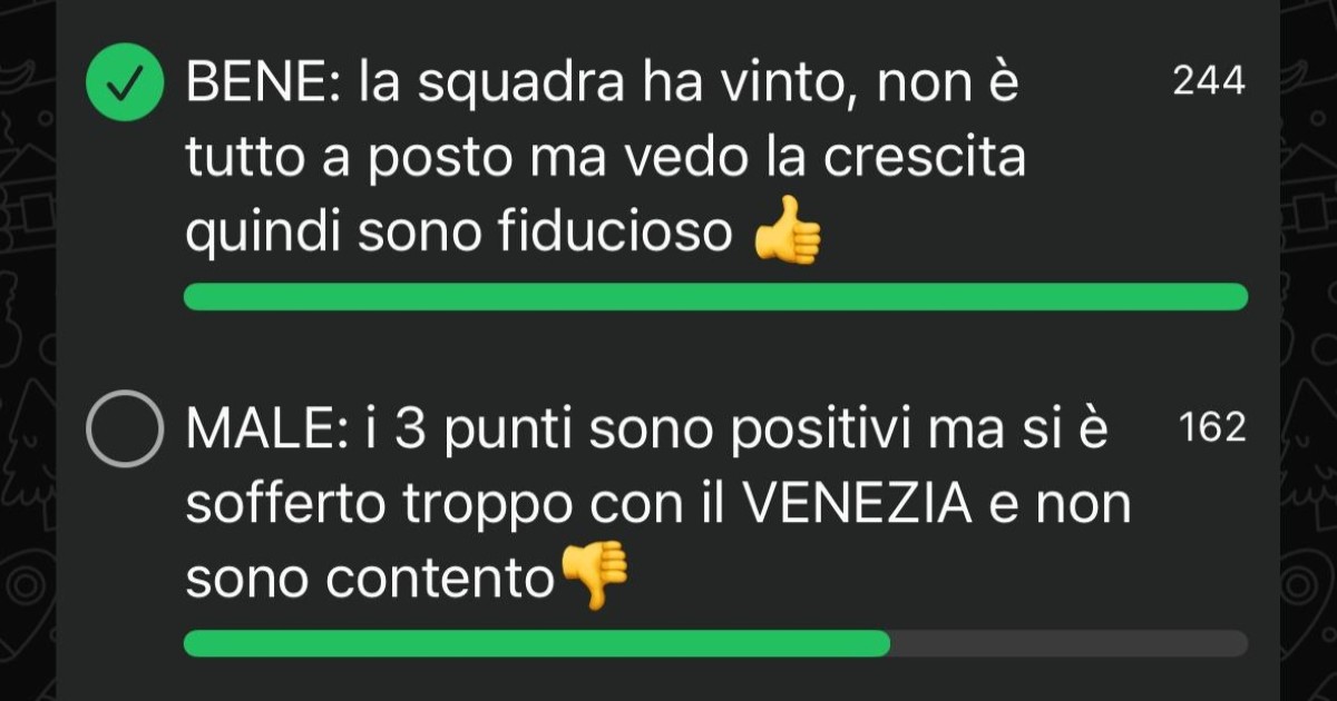 Sondaggio RadioDea: dopo il Venezia, il 60% è fiducioso